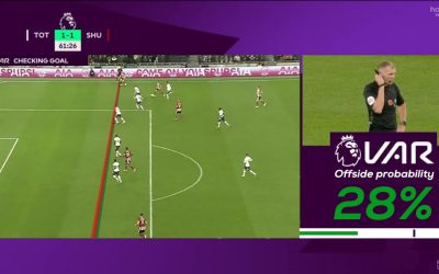 FIFA Trials New Offside and Ball Out-of-Play Technology in Football