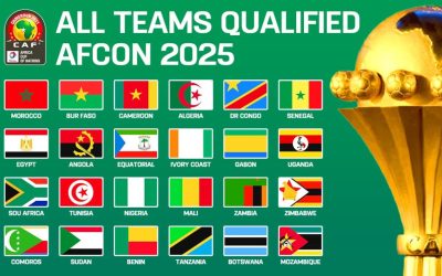Who Are the Contenders To Win the Afcon 2025?