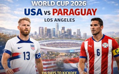 World Cup 2026: USA Kicks Off in 116 Days Against Paraguay in Los Angeles