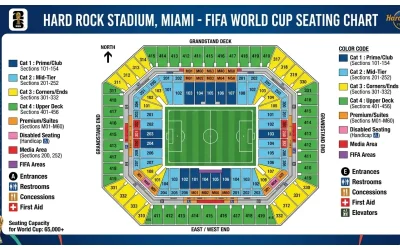 Hard Rock Stadium seating chart for World Cup matches