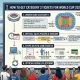 How to Get Category 3 Tickets for World Cup 2026