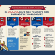 Is Atlanta Safe For Tourists World Cup