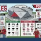 Tailgating Rules Mercedes-Benz Stadium