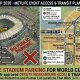 MetLife Stadium Parking for World Cup 2026: There's No Lot, But There Is a $225 Workaround
