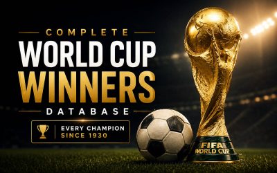 Fifa world cup winners database since 1930